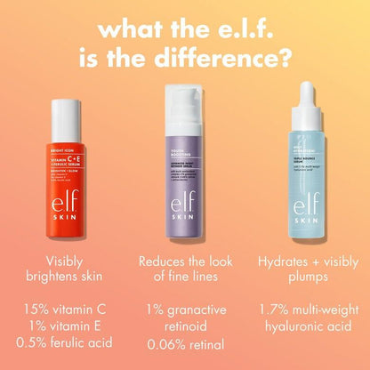 Bright Icon Vitamin C + E + Ferulic Serum